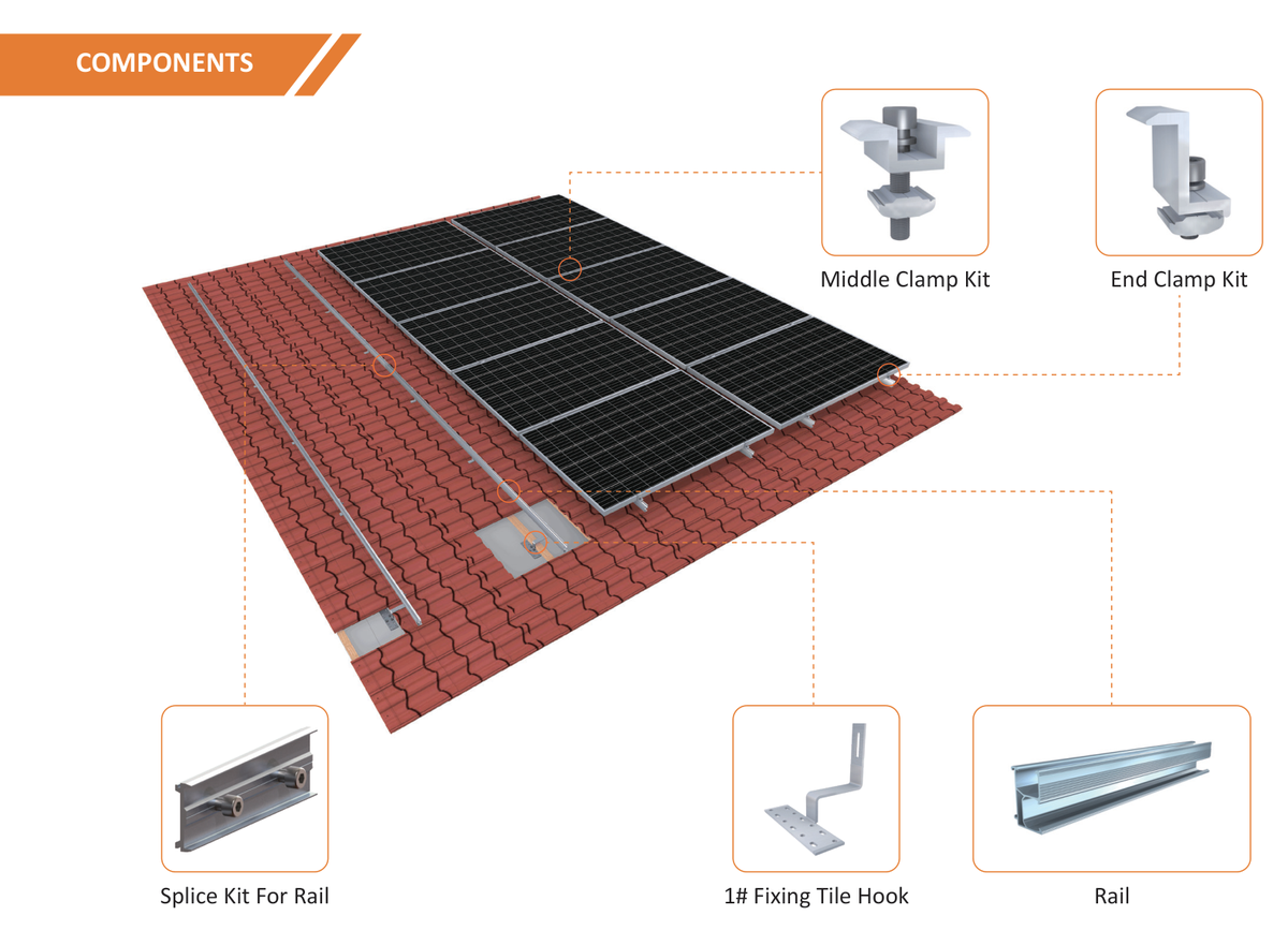 Econo Solar Tile Roof Mounting